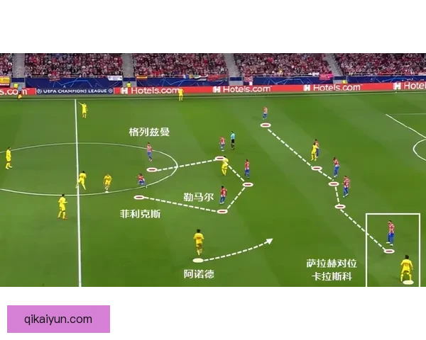 马竞防守数据持续提升，球队整体防线竞争力增强引发关注